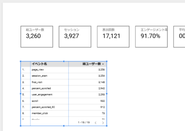 グラフの挿入方法